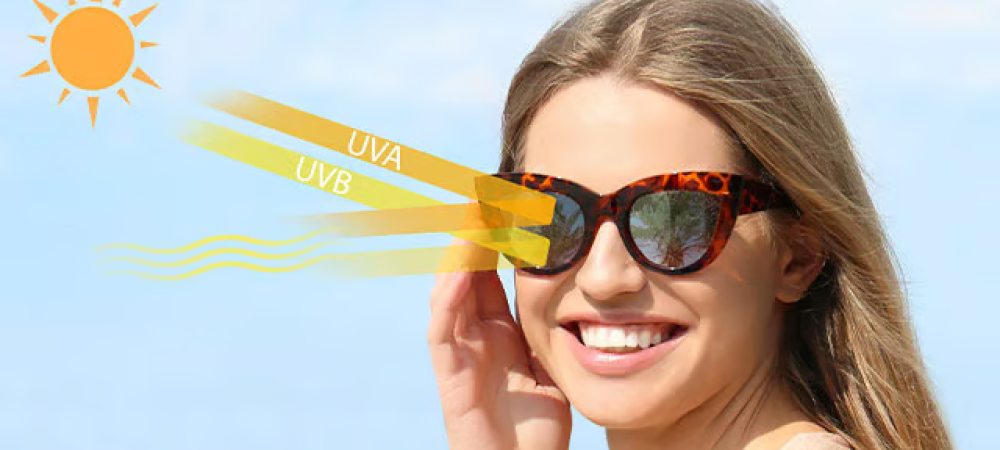 Okulary Przeciwsłoneczne: Jak Wybrać? Ochrona UV400
