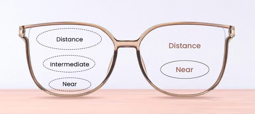 Okulary po 40. roku życia: Bifokalne czy Progresywne? Poradnik