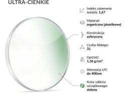 Soczewka KOMFORT BARDZO CIĘKA