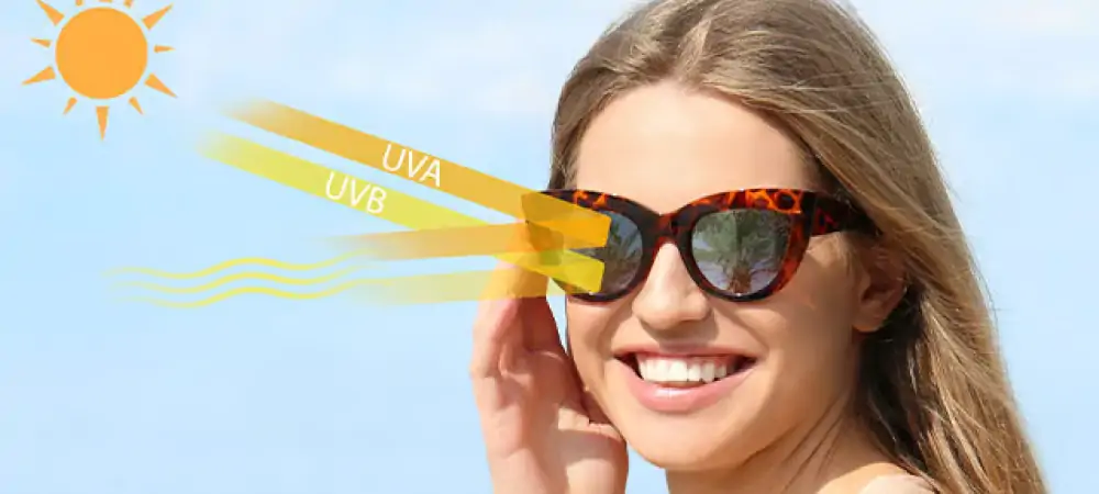Okulary Przeciwsłoneczne: Jak Wybrać? Ochrona UV400