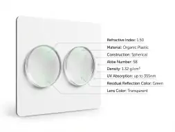 Szkła korekcyjnie Soczewka STANDARD