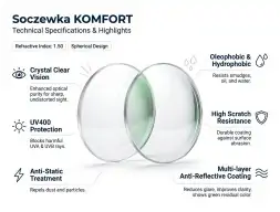 Soczewka KOMFORT Szkła korekcyjnie