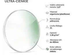 Soczewka KOMFORT BARDZO CIĘKA