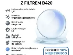 Soczewka KOMPUTEROWA