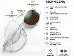 Soczewka PHOTOCHROMOWA  BARDZO CIĘKA
